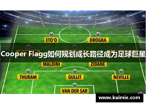Cooper Flagg如何规划成长路径成为足球巨星